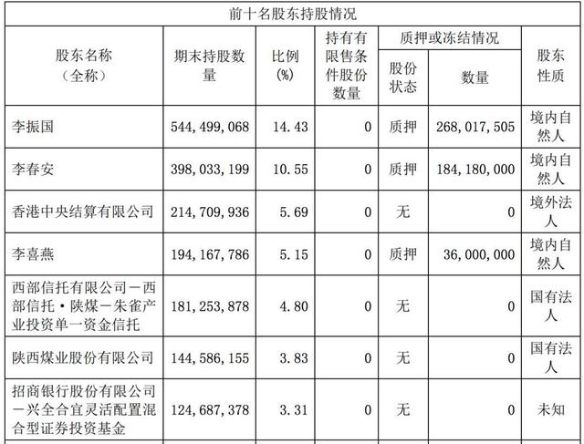 千億光伏巨頭新賭局：隆基股份擬18億購(gòu)越南產(chǎn)能 這是筆劃算買賣嗎？